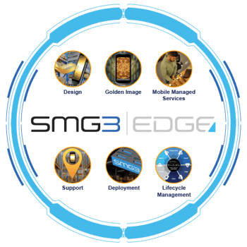 SMG3_ProMat_Thumbnails_Edge (FINAL)