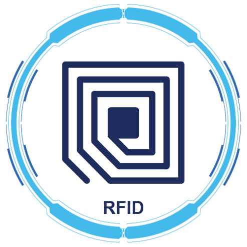 SMG3_ProMat_Thumbnails_RFID (FINAL)