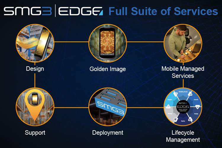 SMG3_ProMat_FullServices (FINAL)